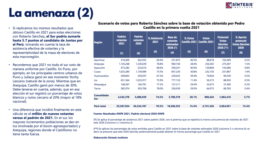 Captura de pantalla 2026-04-05 a la(s) 6.39.16 p. m.
